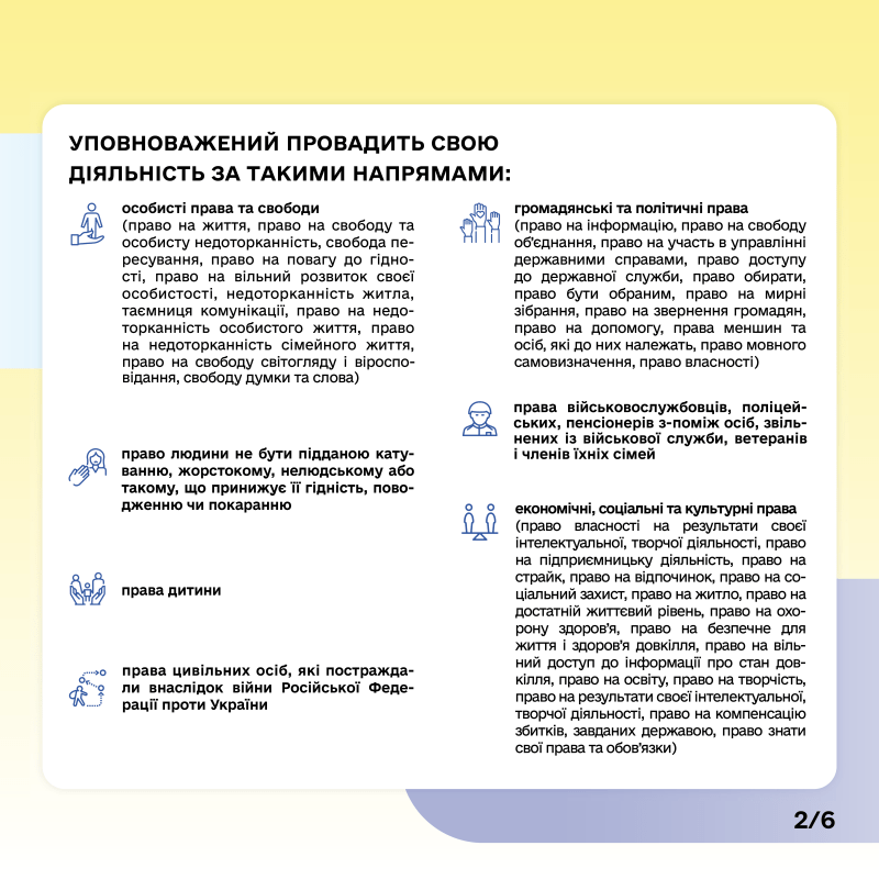 Інформаційні матеріали щодо діяльності Уповноваженого Верховної Ради України з прав людини